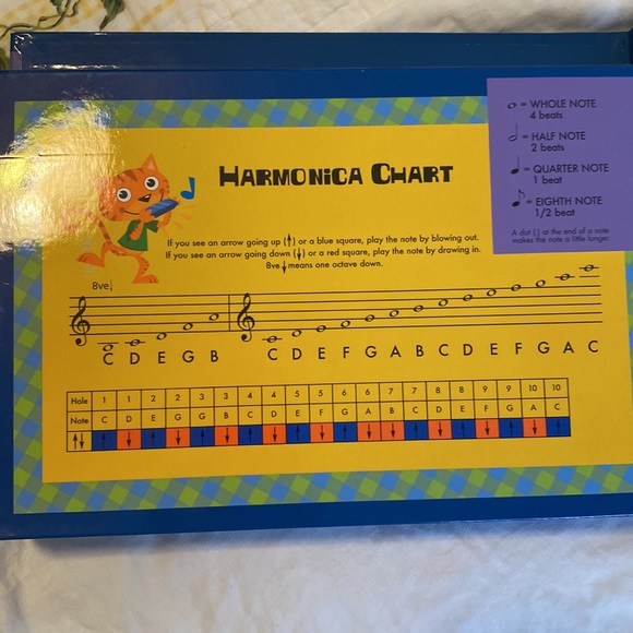 Nib harmonicas, song book, music - Picture 3 of 6